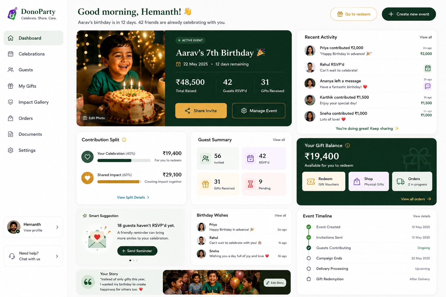 DonoParty Host Dashboard showing digital vouchers, physical gifts, and delivery proof